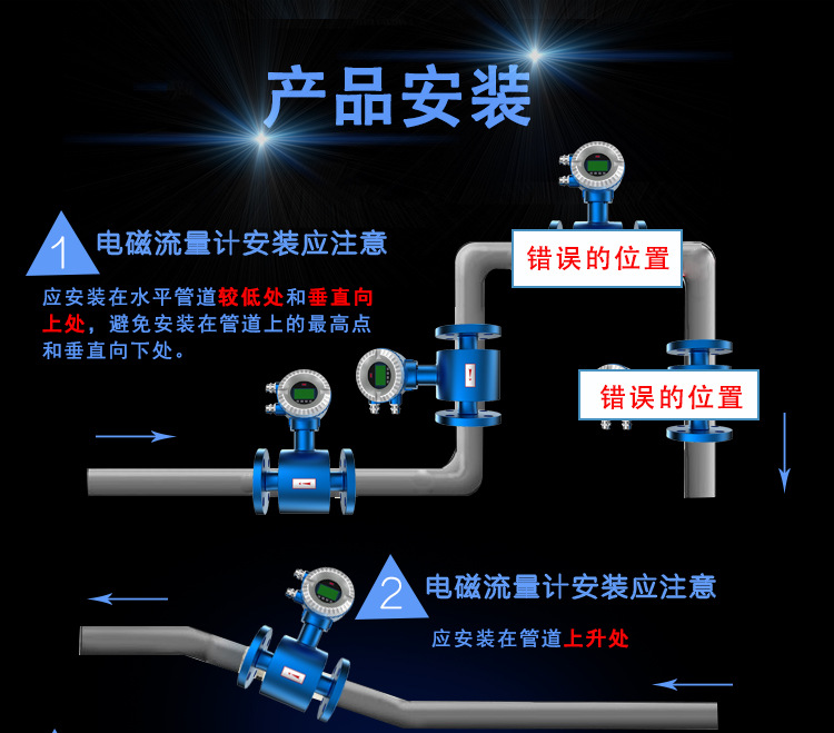 智能电磁流量计 智能电磁流量计厂家,智能电磁流量计价格,智能流量计,智能流量计厂家,智能流量计价格