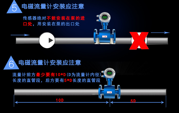 智能电磁流量计 智能电磁流量计厂家,智能电磁流量计价格,智能流量计,智能流量计厂家,智能流量计价格